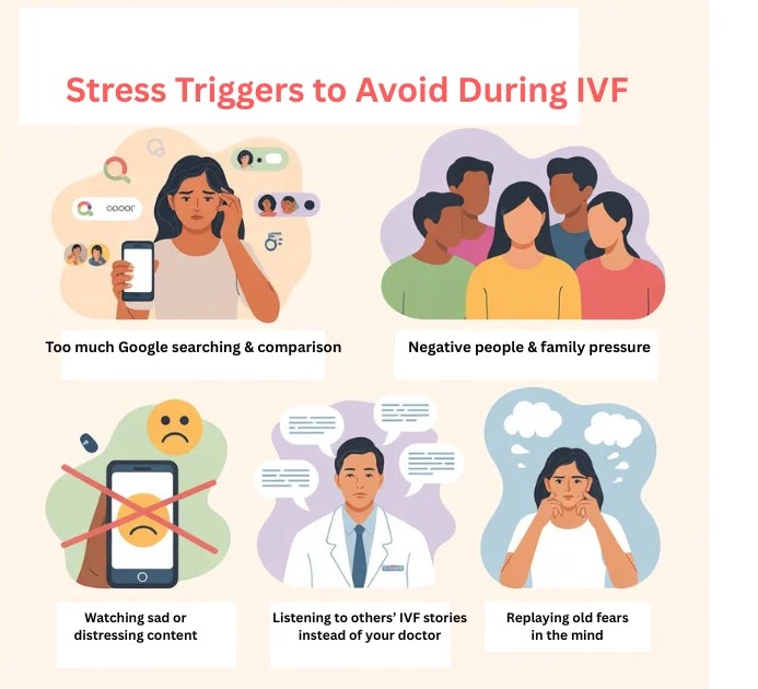Stress Triggers to avoid during IVF
