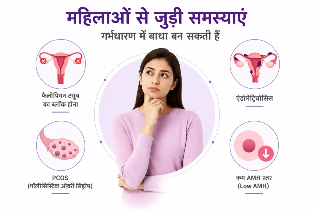 महिलाओं से जुड़ी समस्याएं गर्भधारण में बाधा