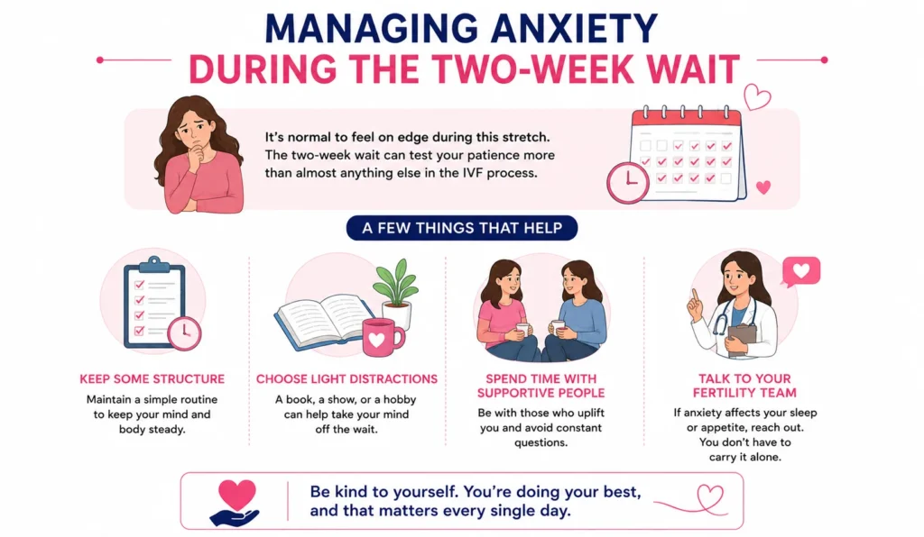 How to Manage Anxiety During the Two-Week Wait